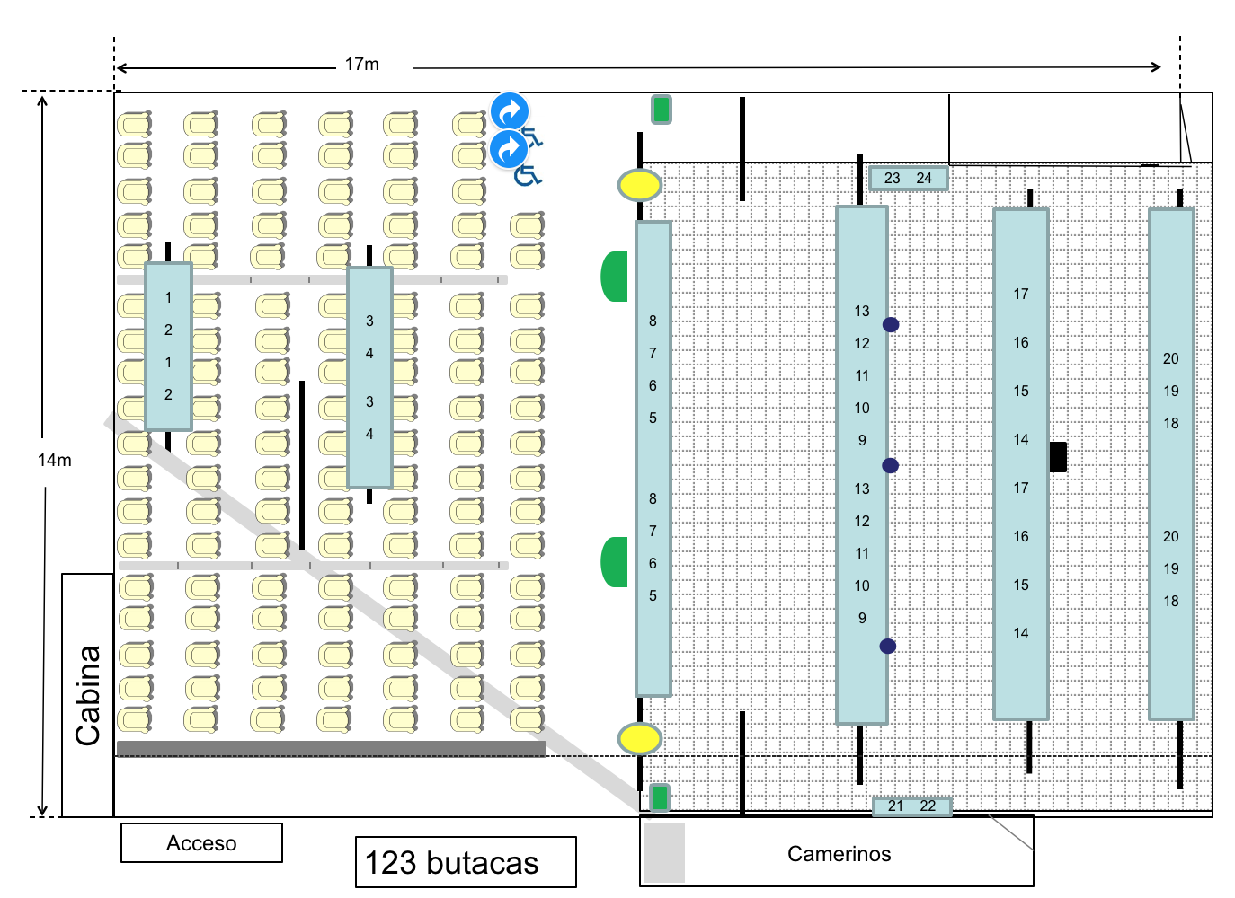 Facility 2